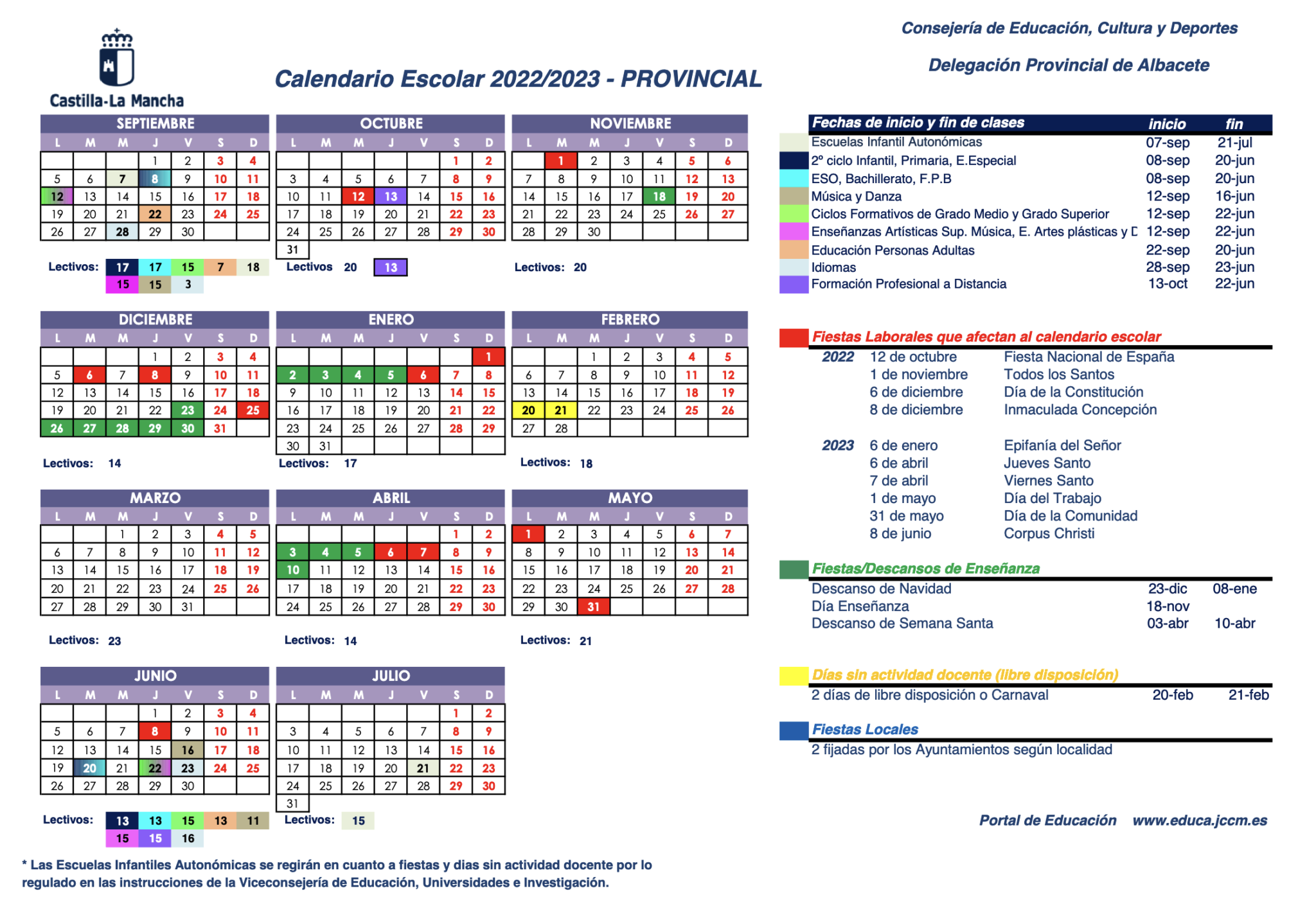 Calendario Escolar 2023 Castilla Y Lea3n Calendario G 3698